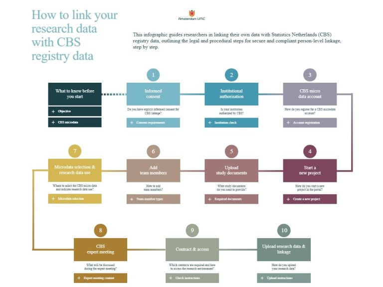 Click image to navigate to interactive infographic
