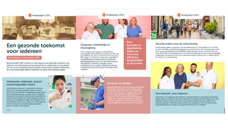 Visual overview of the corporate story PDF