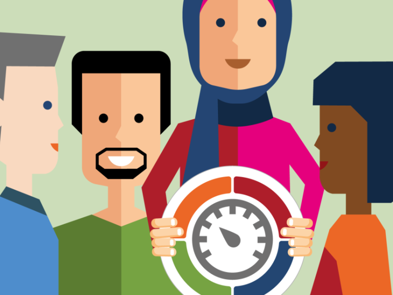 Recognition & Rewards - results of the survey in January 2026