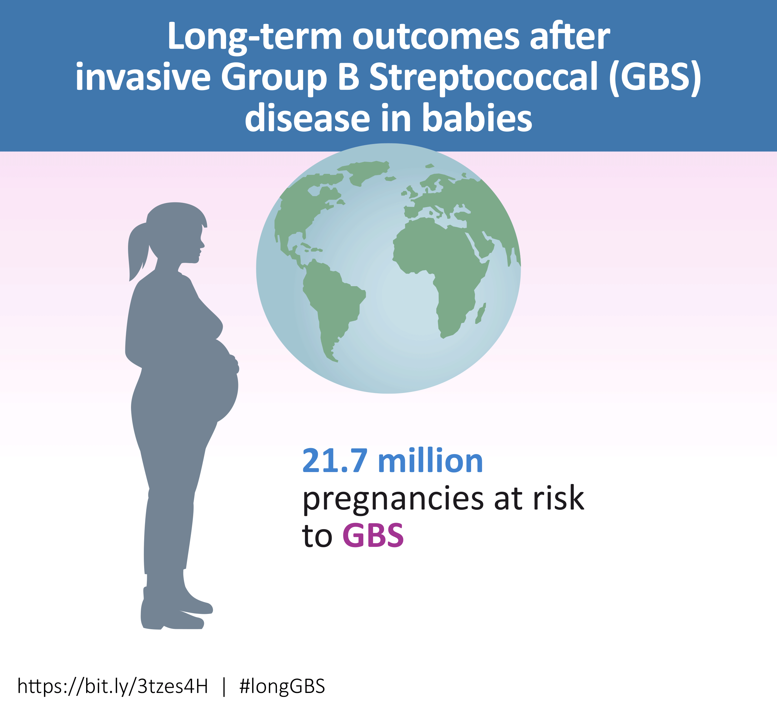 Long-term outcomes after invasive Group B streptococcal disease in babies