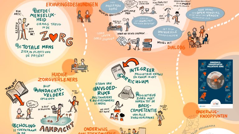 Het werkbezoek van minister Helder aan Amsterdam UMC helder in beeld gebracht
